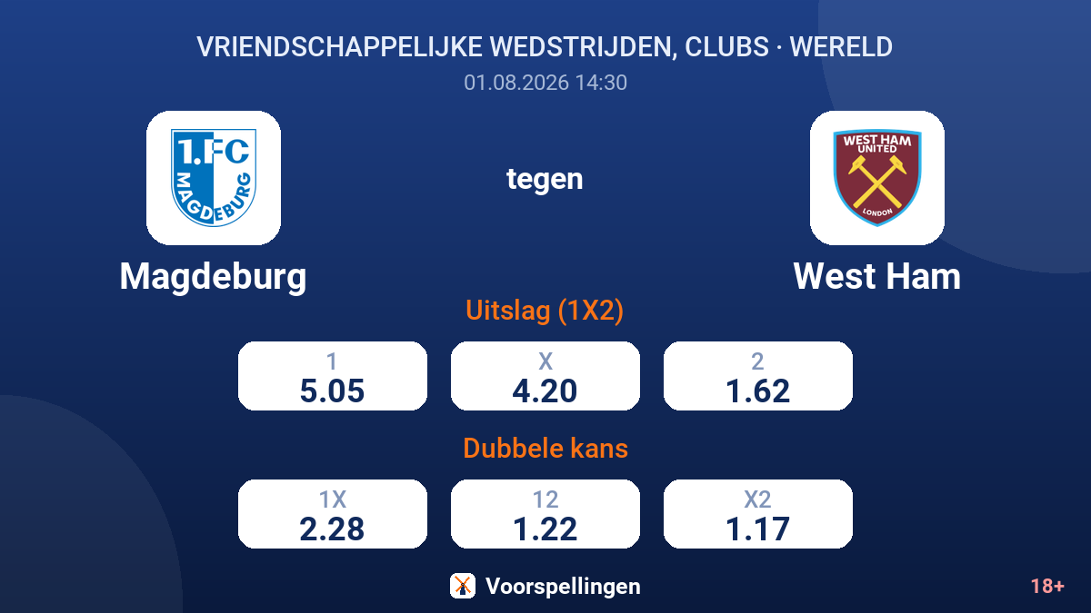 Magdeburg tegen West Ham — quoteringen