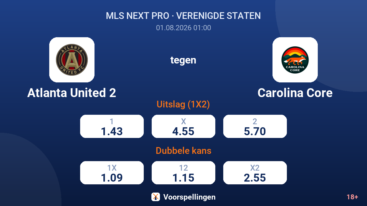 Atlanta United 2 tegen Carolina Core — quoteringen