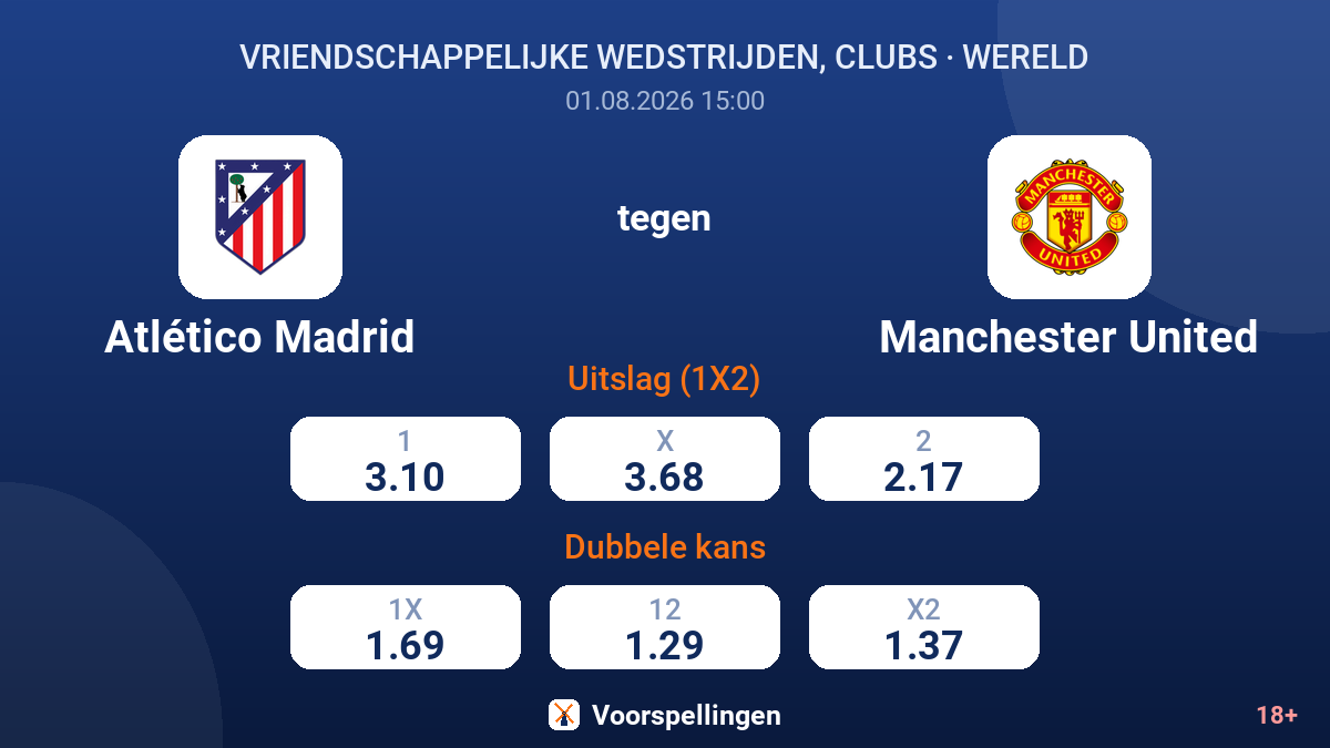 Atlético Madrid tegen Manchester United — quoteringen