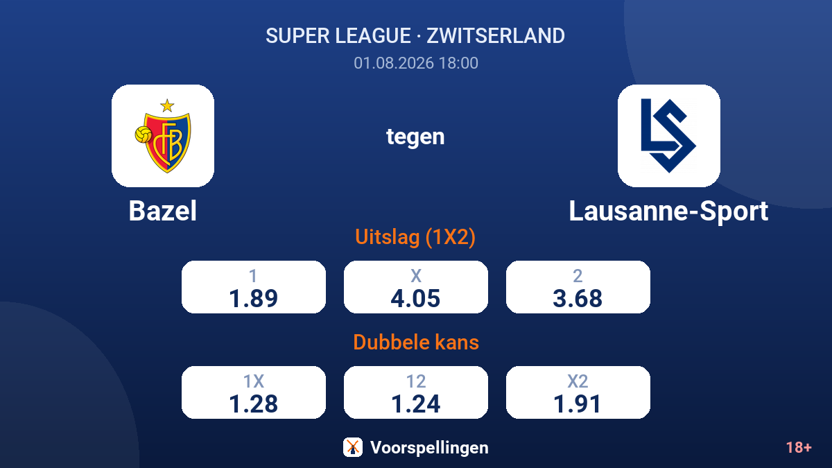 Bazel tegen Lausanne-Sport — quoteringen