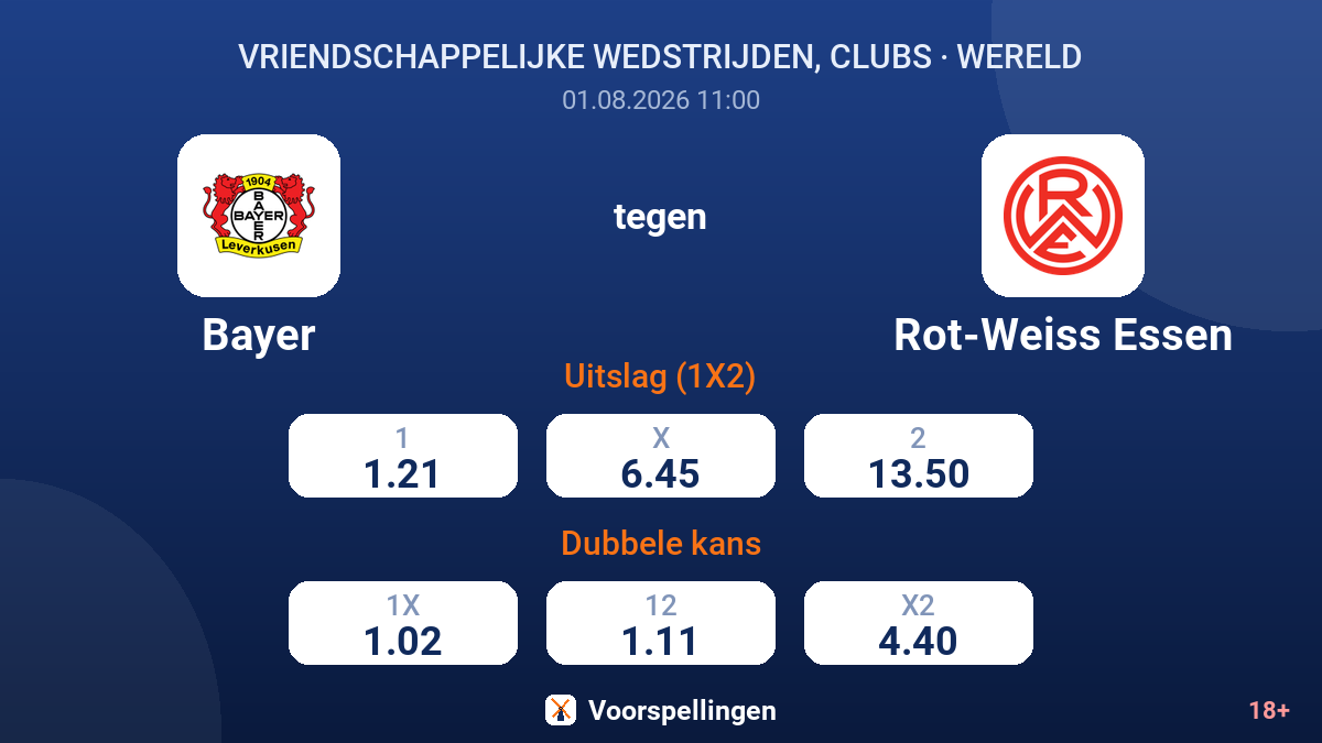 Bayer tegen Rot-Weiss Essen — quoteringen