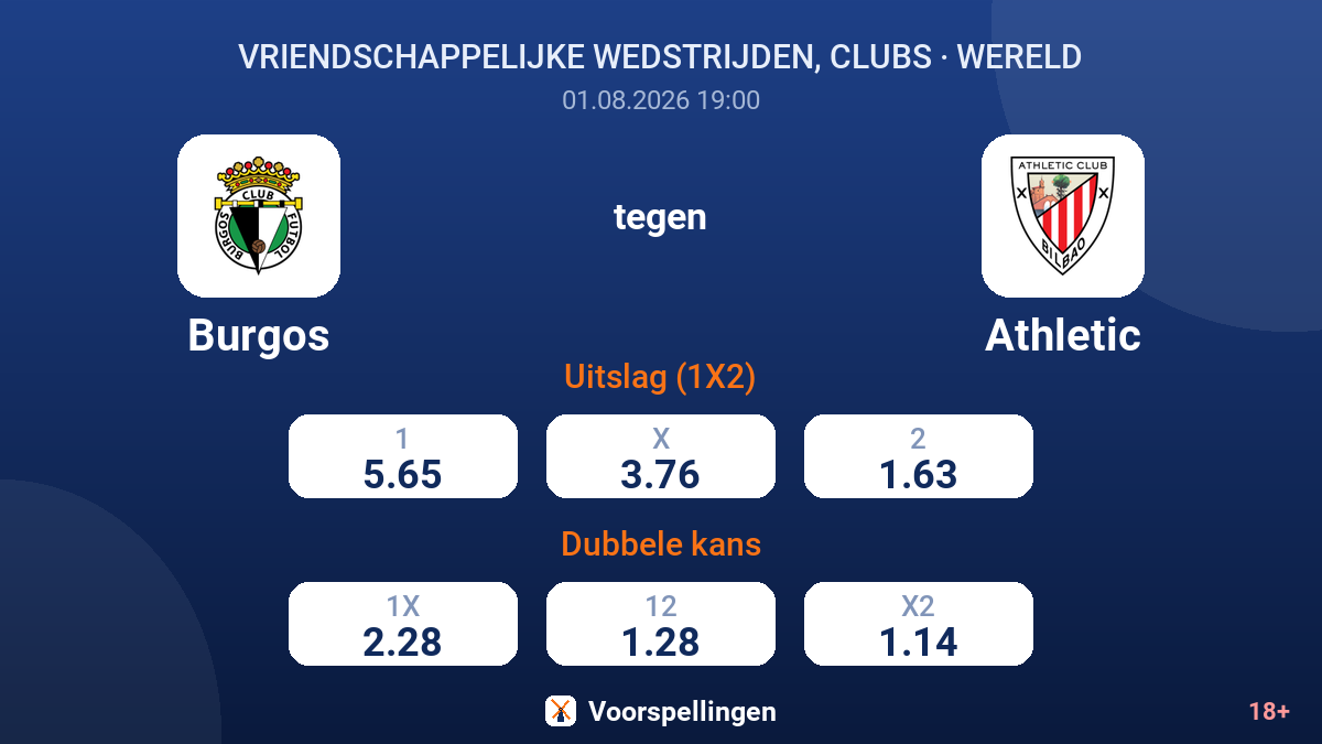 Burgos tegen Athletic — quoteringen