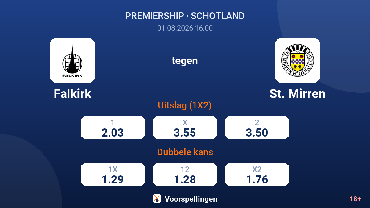 Falkirk tegen St. Mirren — quoteringen