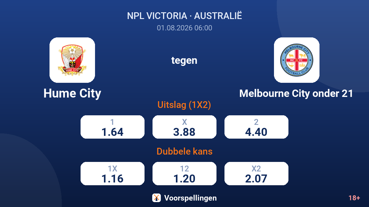 Hume City tegen Melbourne City onder 21 — quoteringen