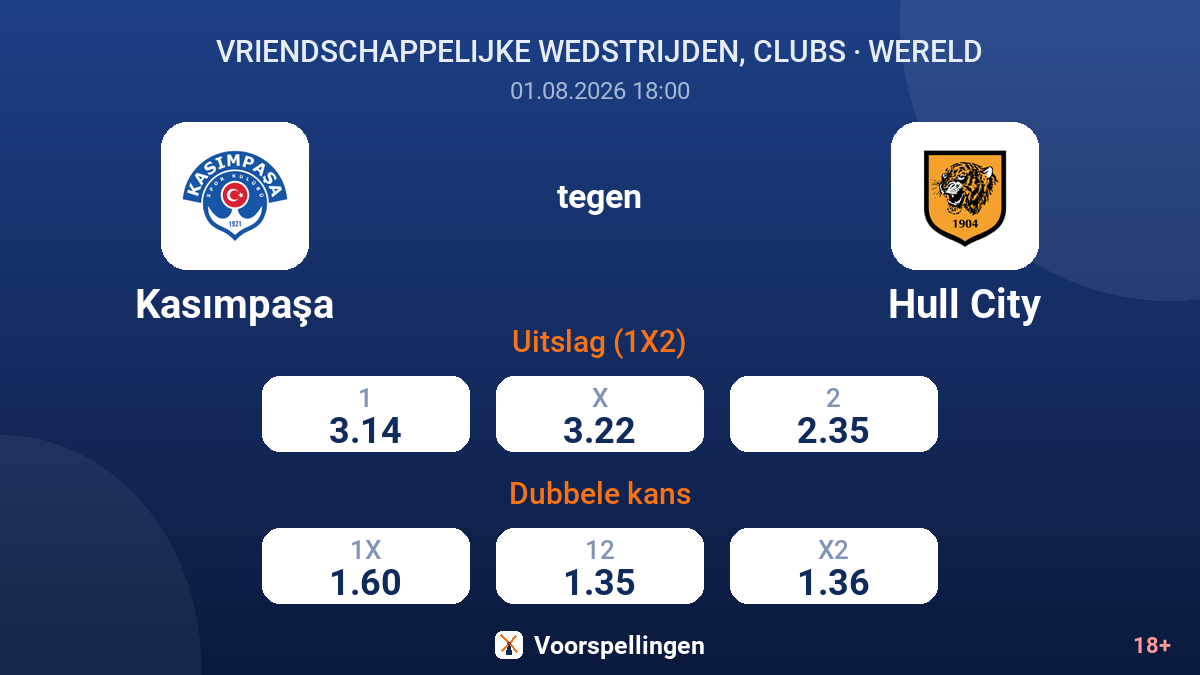 Kasımpaşa tegen Hull City — quoteringen