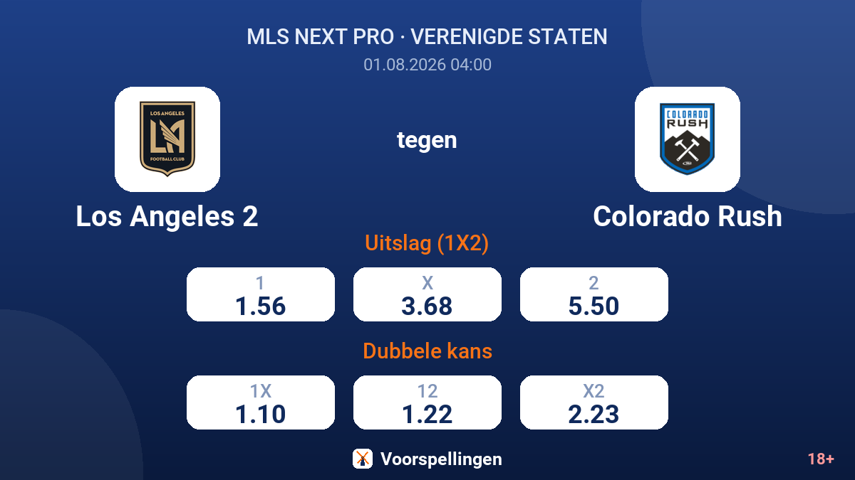 Los Angeles 2 tegen Colorado Rush — quoteringen