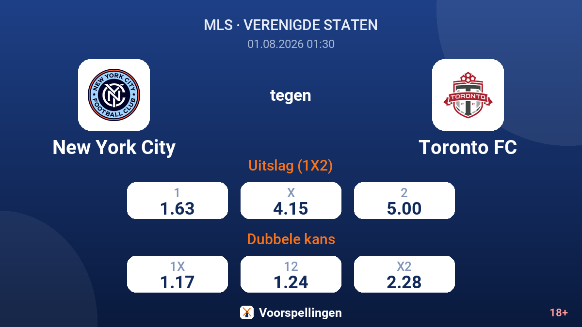 New York City tegen Toronto FC — quoteringen