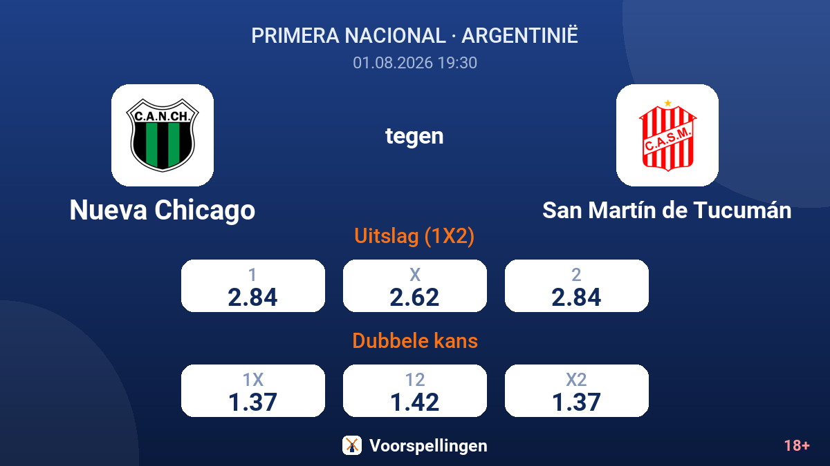 Nueva Chicago - San Martín de Tucumán — quoteringen