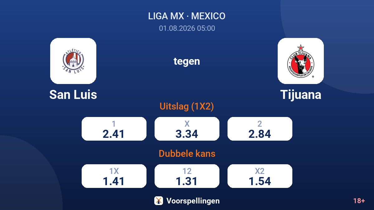 San Luis tegen Tijuana — quoteringen