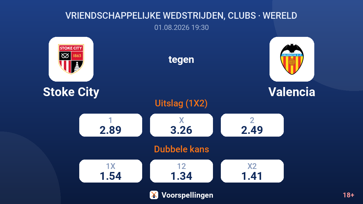 Stoke City tegen Valencia — quoteringen