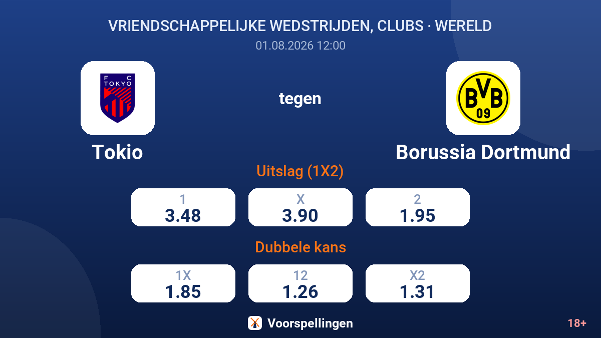 Tokio tegen Borussia Dortmund — quoteringen