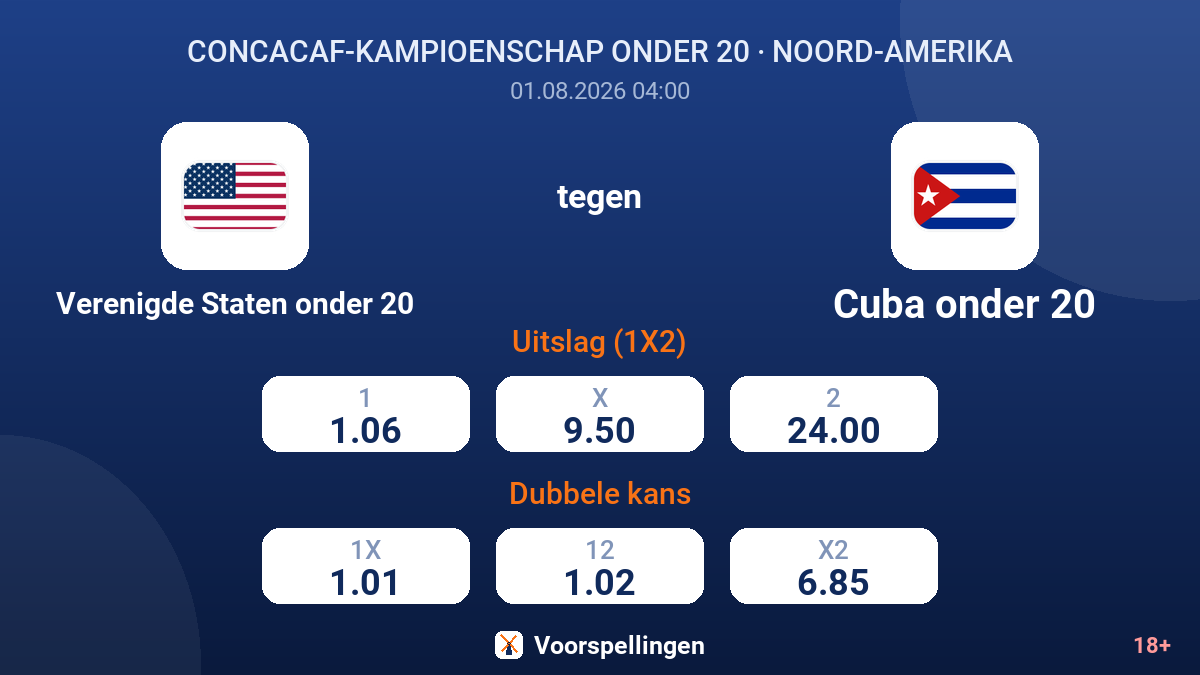 Verenigde Staten onder 20 tegen Cuba onder 20 — quoteringen