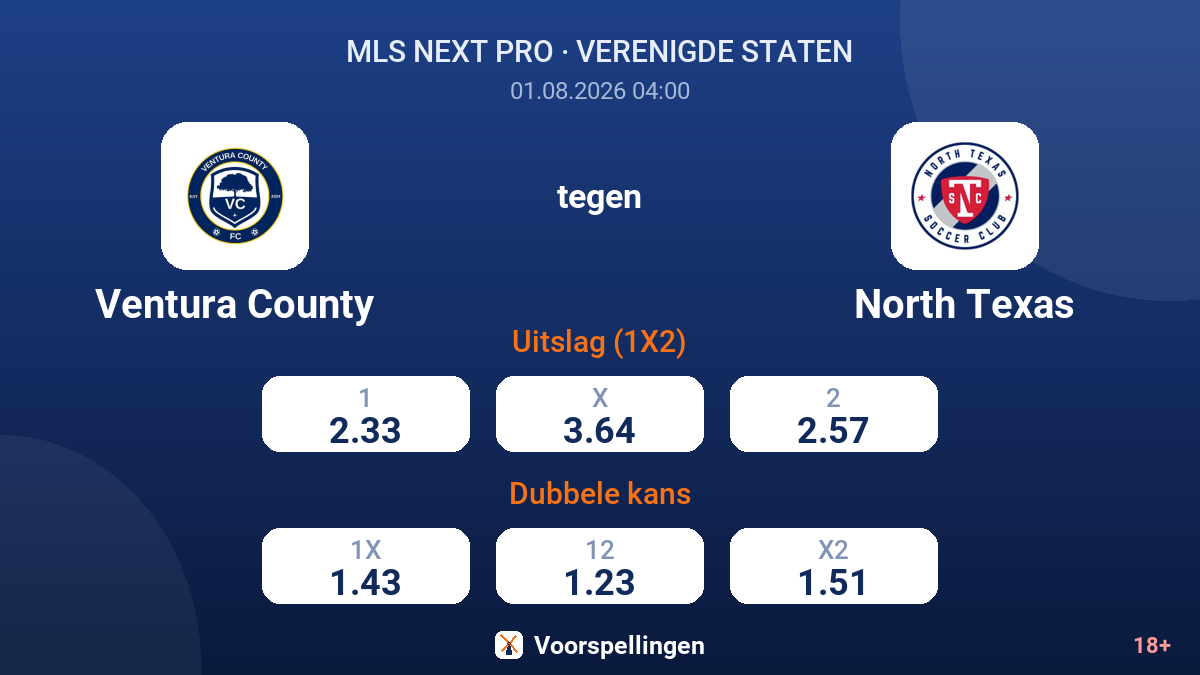Ventura County tegen North Texas — quoteringen