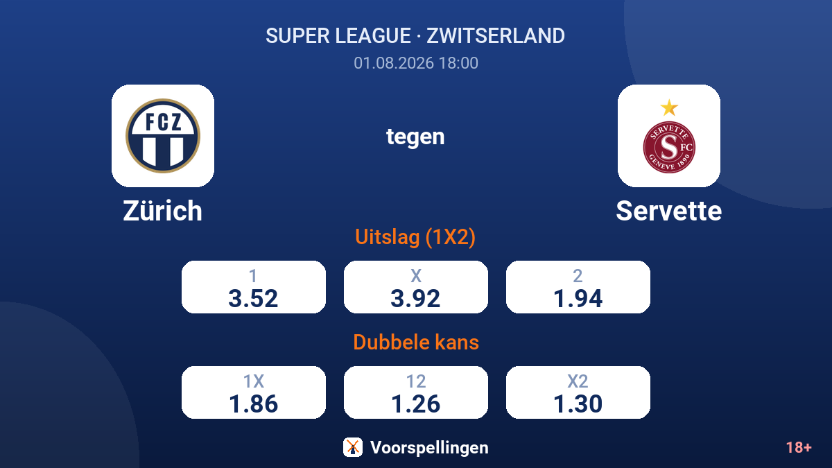 Zürich tegen Servette — quoteringen