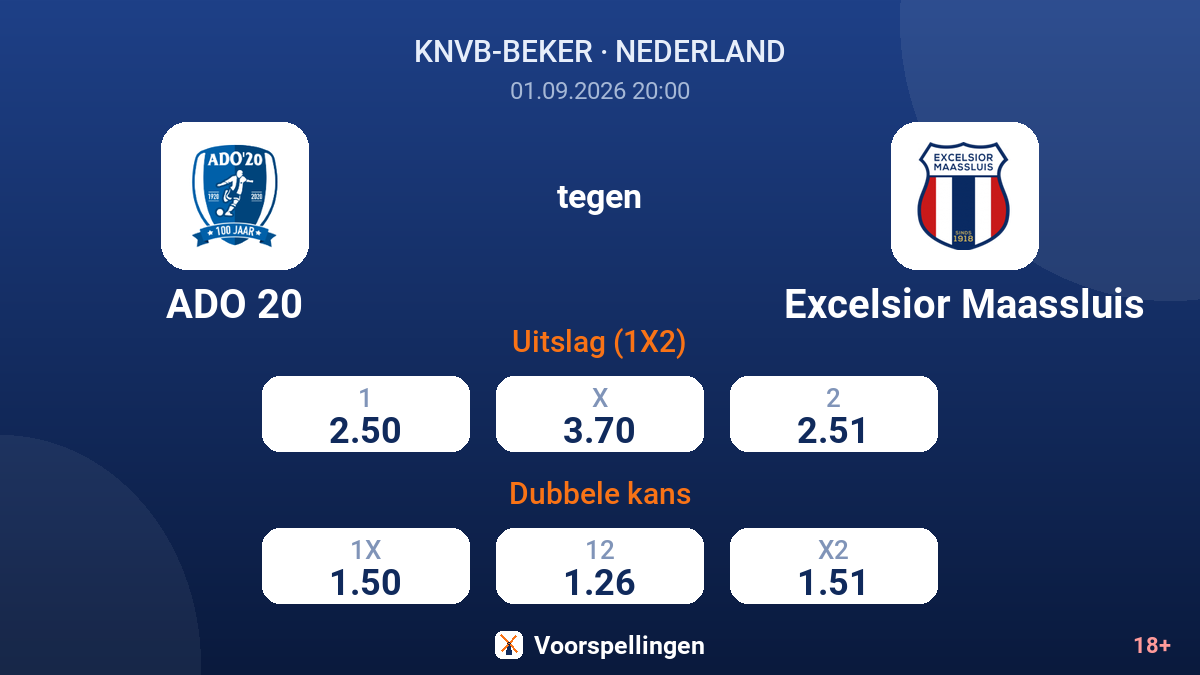 ADO 20 - Excelsior Maassluis — quoteringen