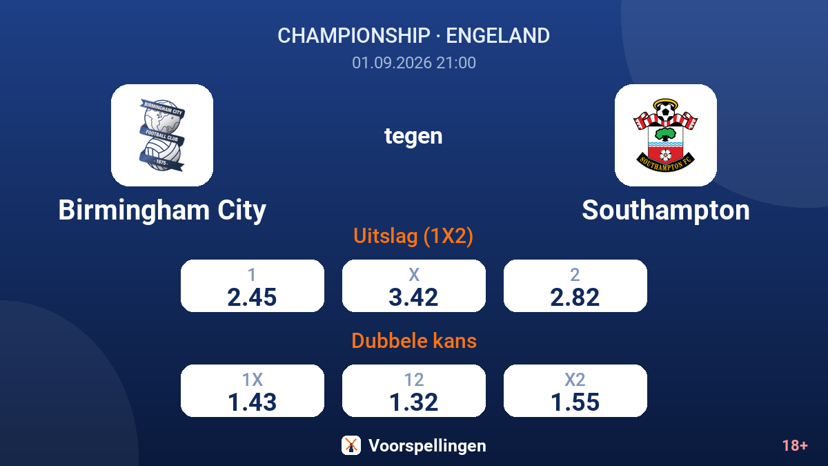 Birmingham City - Southampton — quoteringen