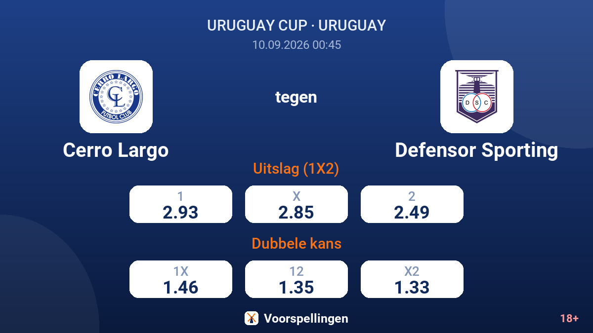 Cerro Largo - Defensor Sporting — quoteringen