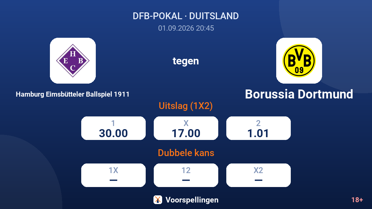 Hamburg Eimsbütteler Ballspiel 1911 - Borussia Dortmund — quoteringen