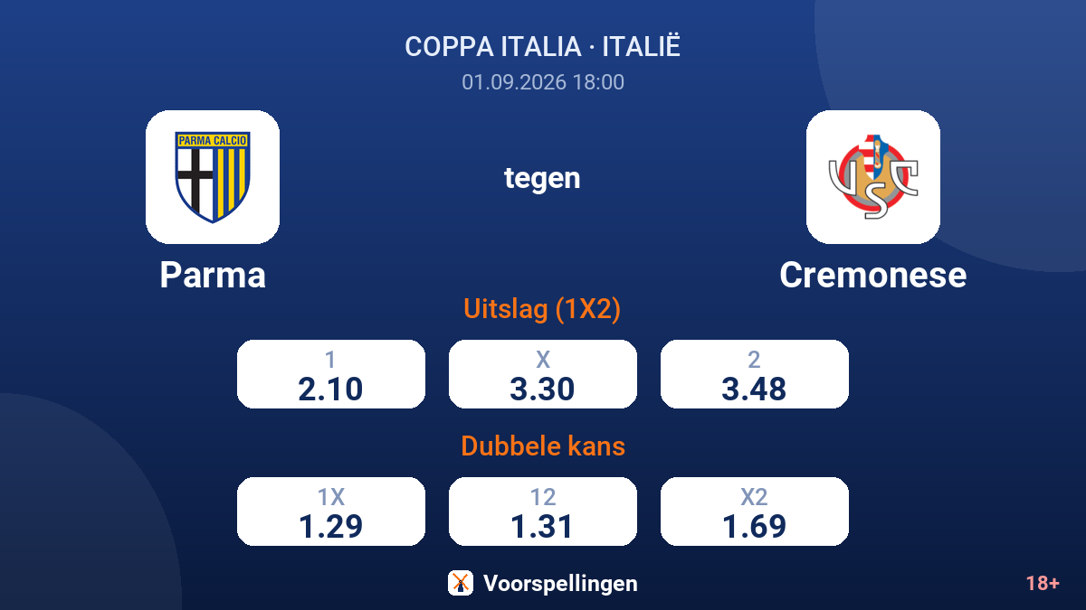 Parma - Cremonese — quoteringen