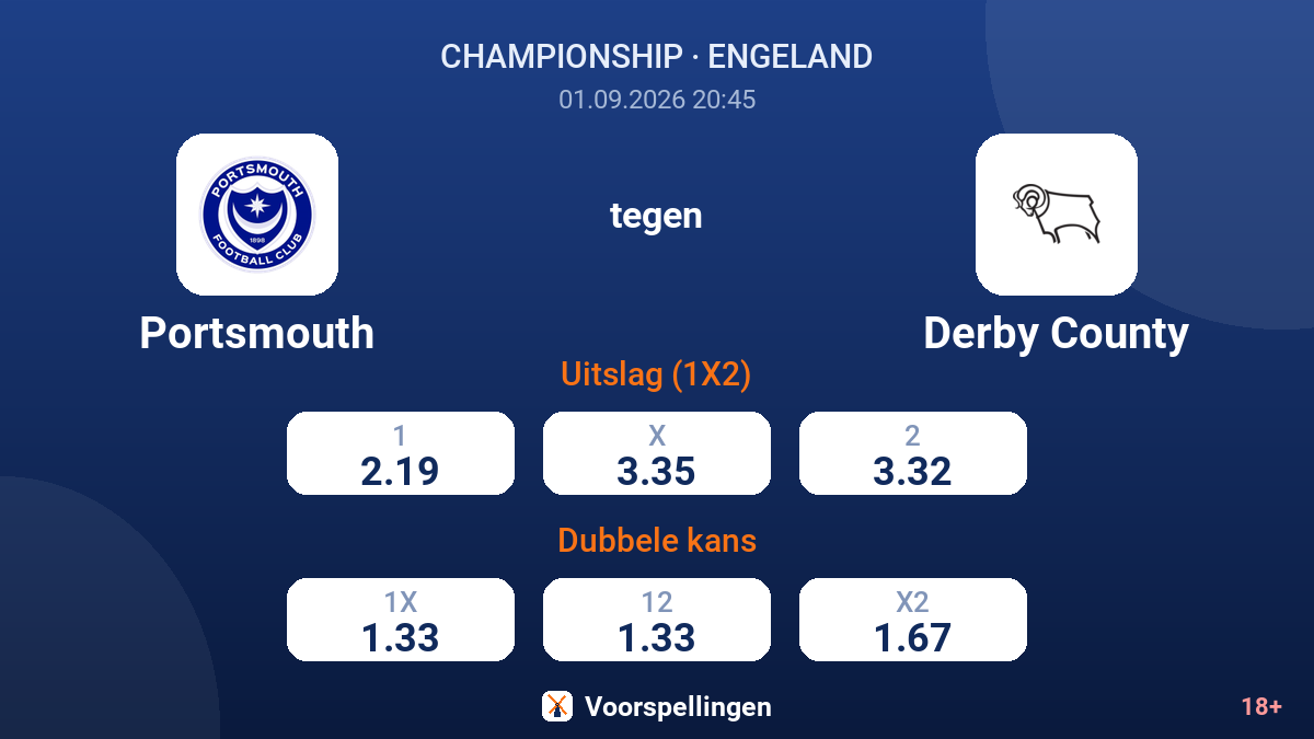 Portsmouth - Derby County — quoteringen