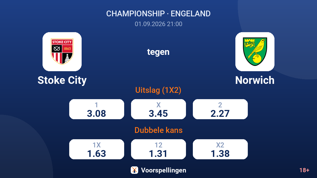 Stoke City - Norwich — quoteringen