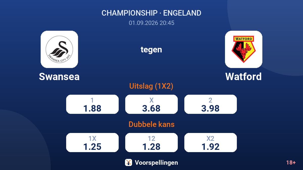 Swansea - Watford — quoteringen