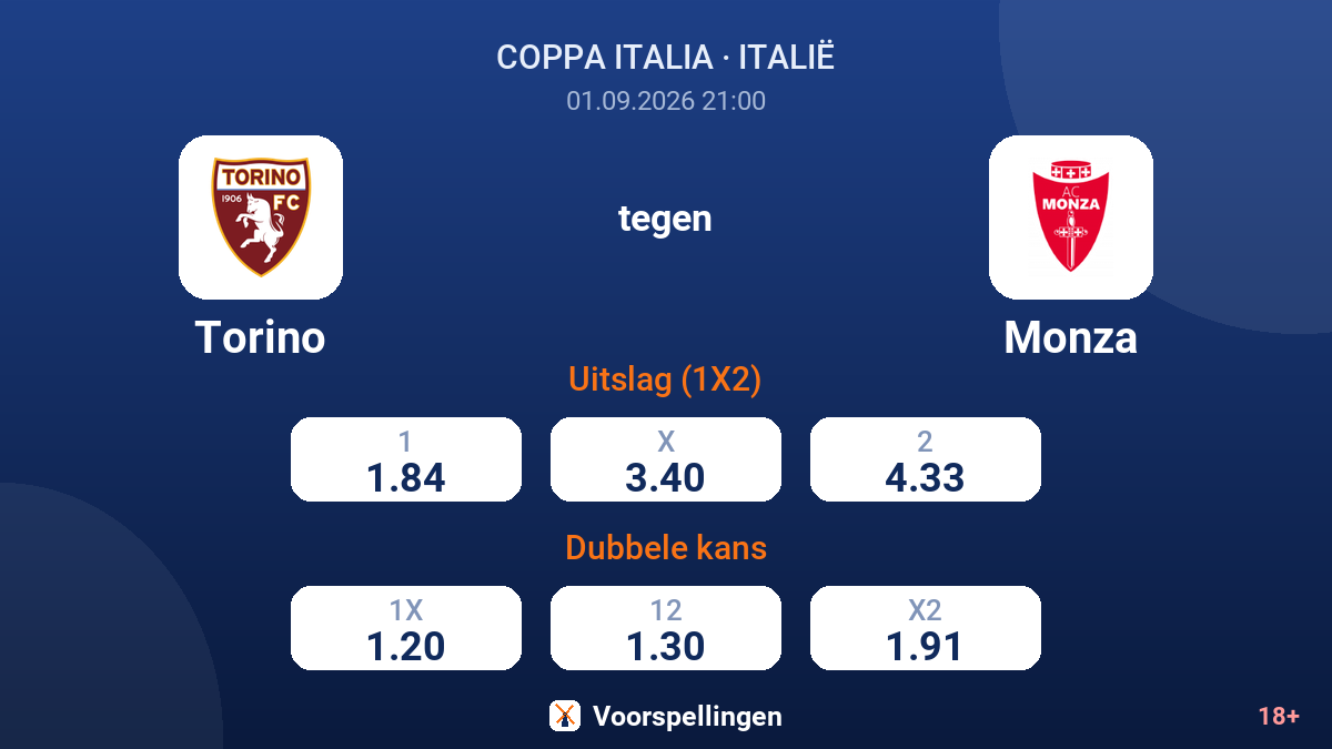 Torino - Monza — quoteringen