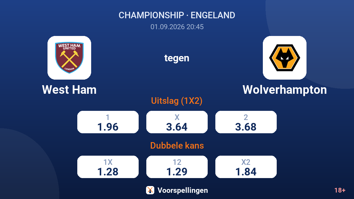 West Ham - Wolverhampton — quoteringen