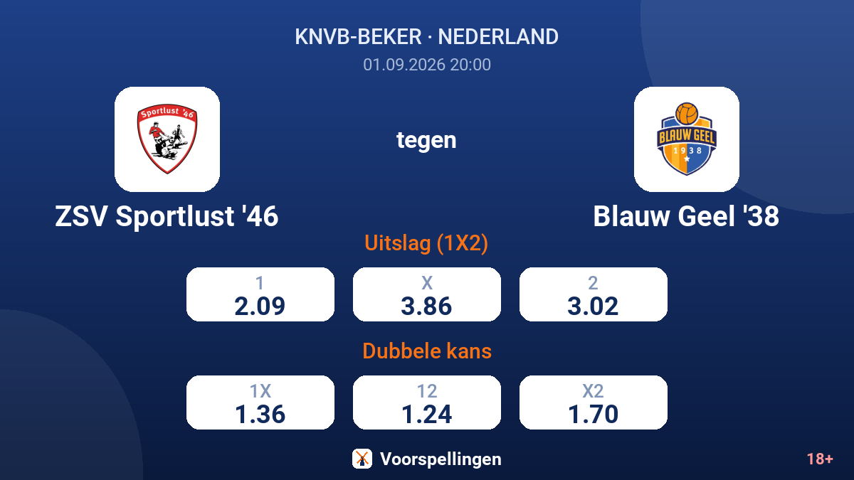 ZSV Sportlust '46 - Blauw Geel '38 — quoteringen