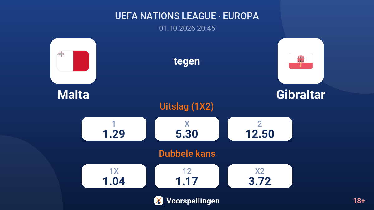 Malta - Gibraltar — quoteringen