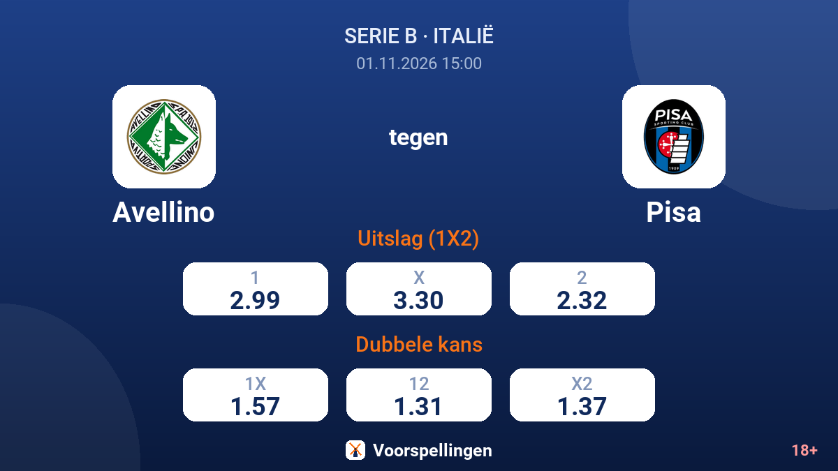 Avellino - Pisa — quoteringen
