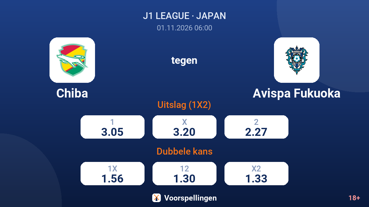 Chiba - Avispa Fukuoka — quoteringen