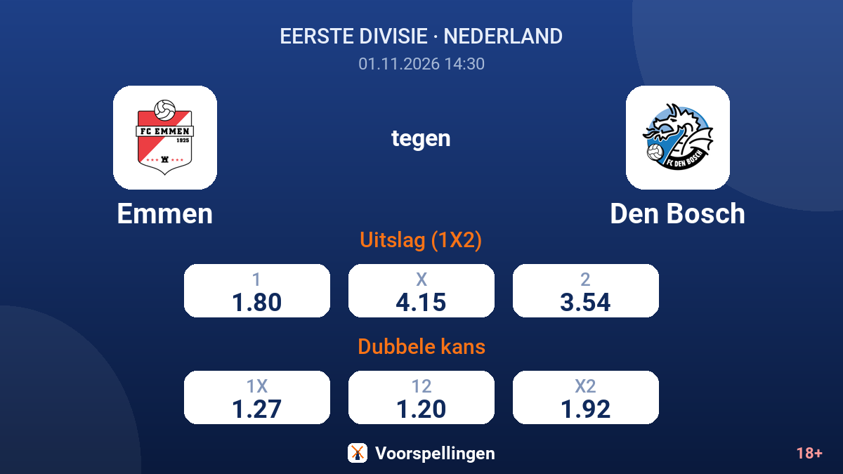 Emmen - Den Bosch — quoteringen
