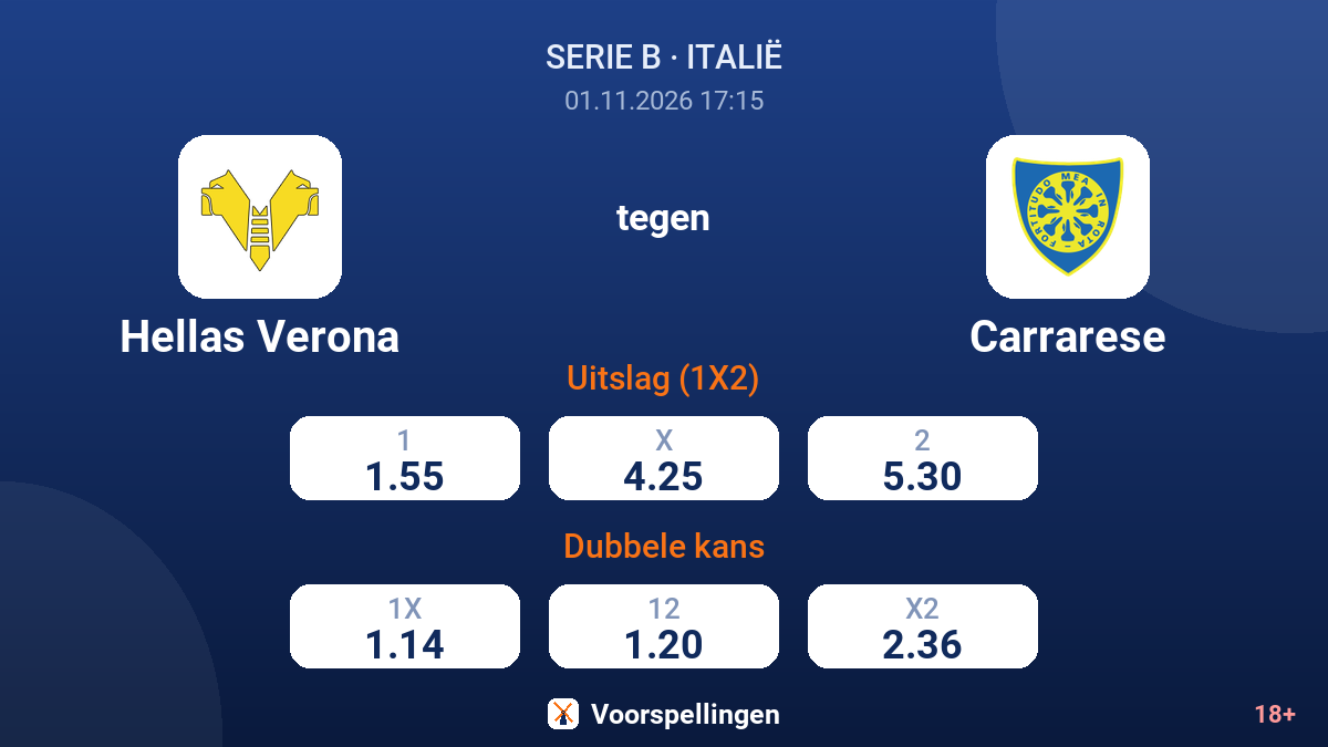 Hellas Verona - Carrarese — quoteringen
