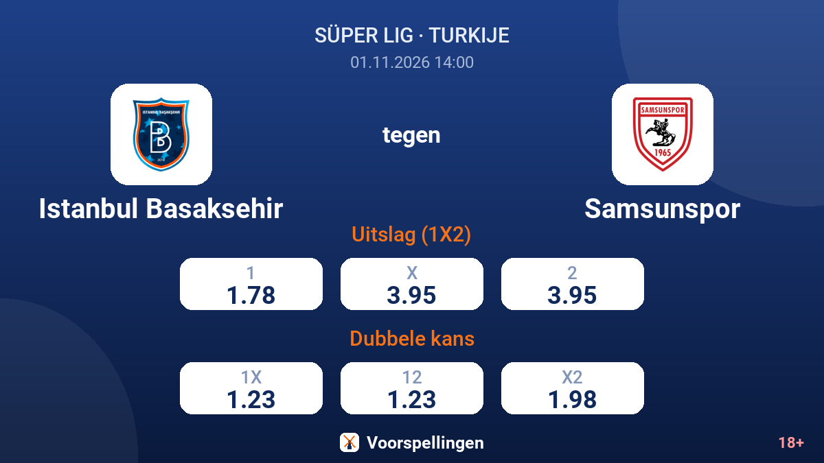 Istanbul Basaksehir - Samsunspor — quoteringen