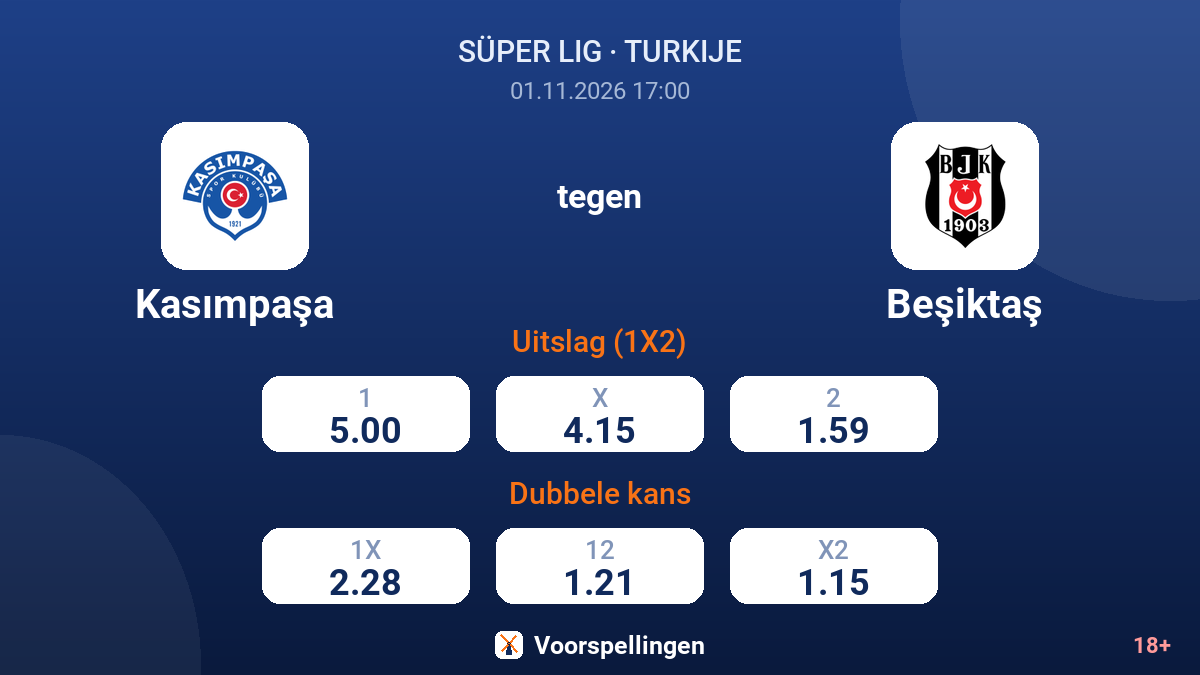 Kasımpaşa - Beşiktaş — quoteringen