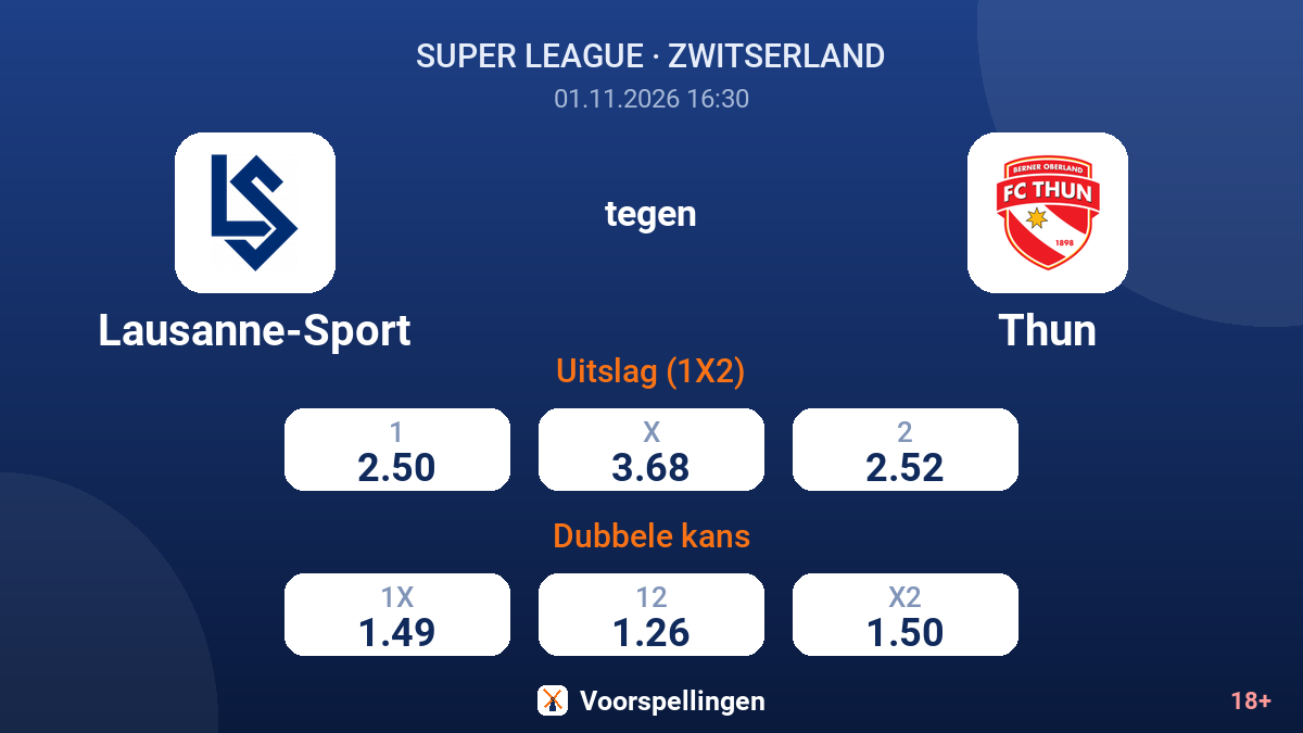 Lausanne-Sport - Thun — quoteringen