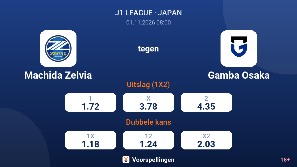 Machida Zelvia - Gamba Osaka — quoteringen