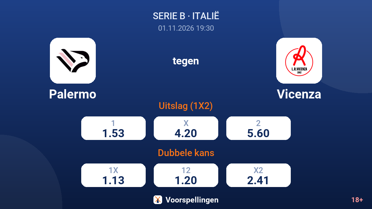 Palermo - Vicenza — quoteringen