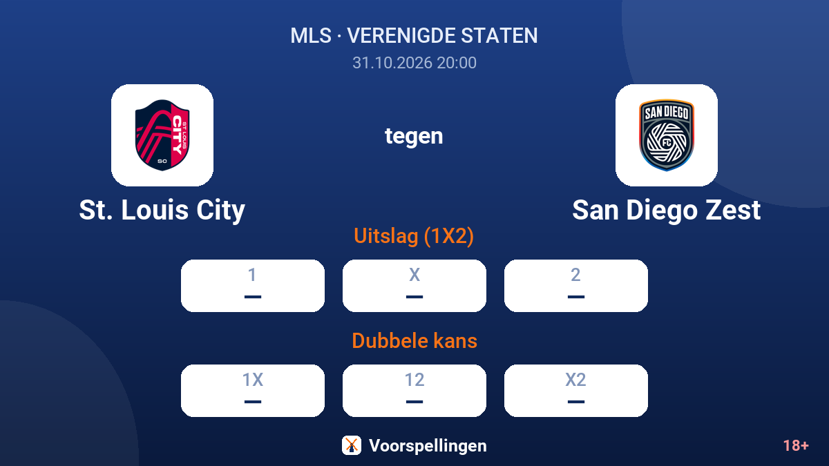 St. Louis City - San Diego Zest — quoteringen