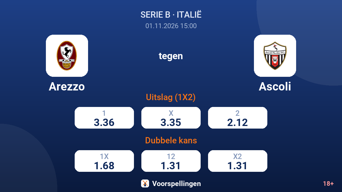 Arezzo - Ascoli — quoteringen