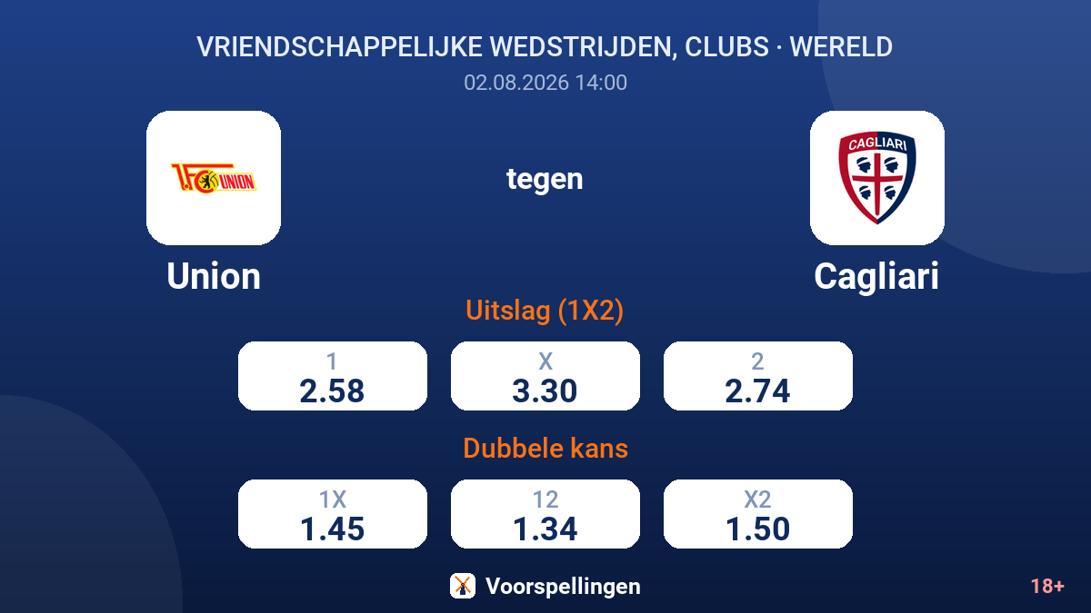 Union tegen Cagliari — quoteringen