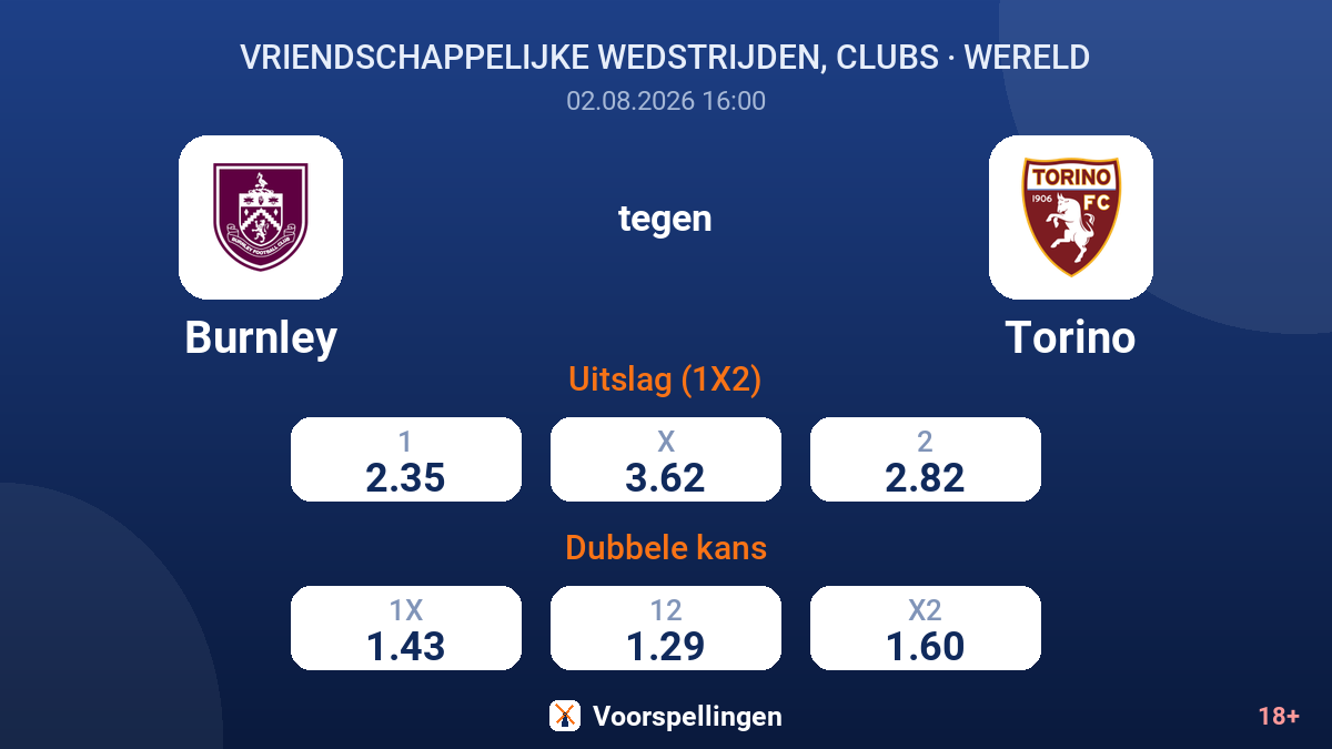 Burnley tegen Torino — quoteringen