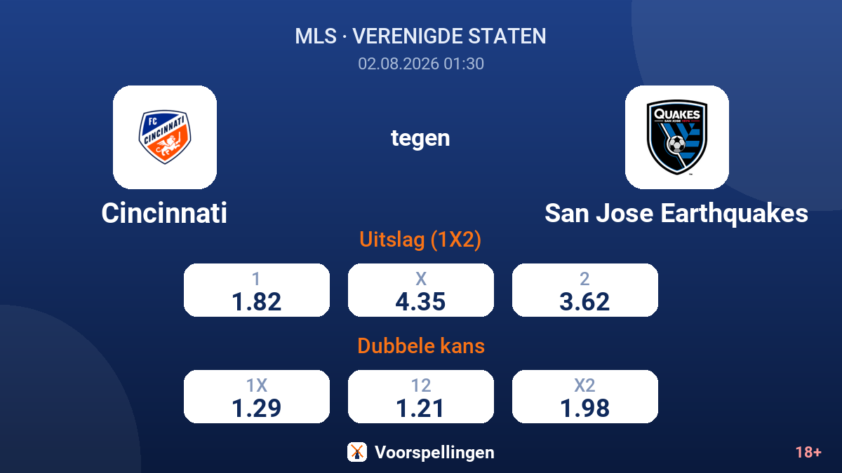 Cincinnati tegen San Jose Earthquakes — quoteringen