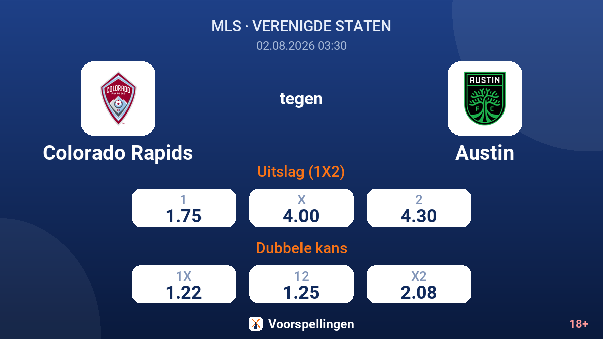 Colorado Rapids tegen Austin — quoteringen