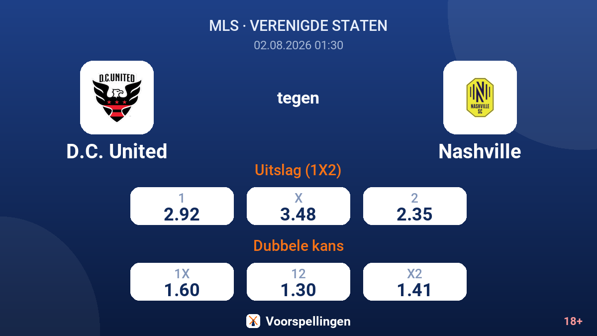 D.C. United tegen Nashville — quoteringen