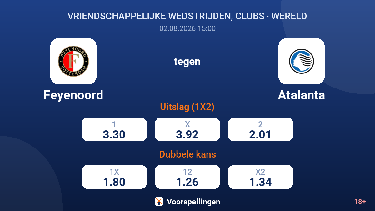 Feyenoord tegen Atalanta — quoteringen