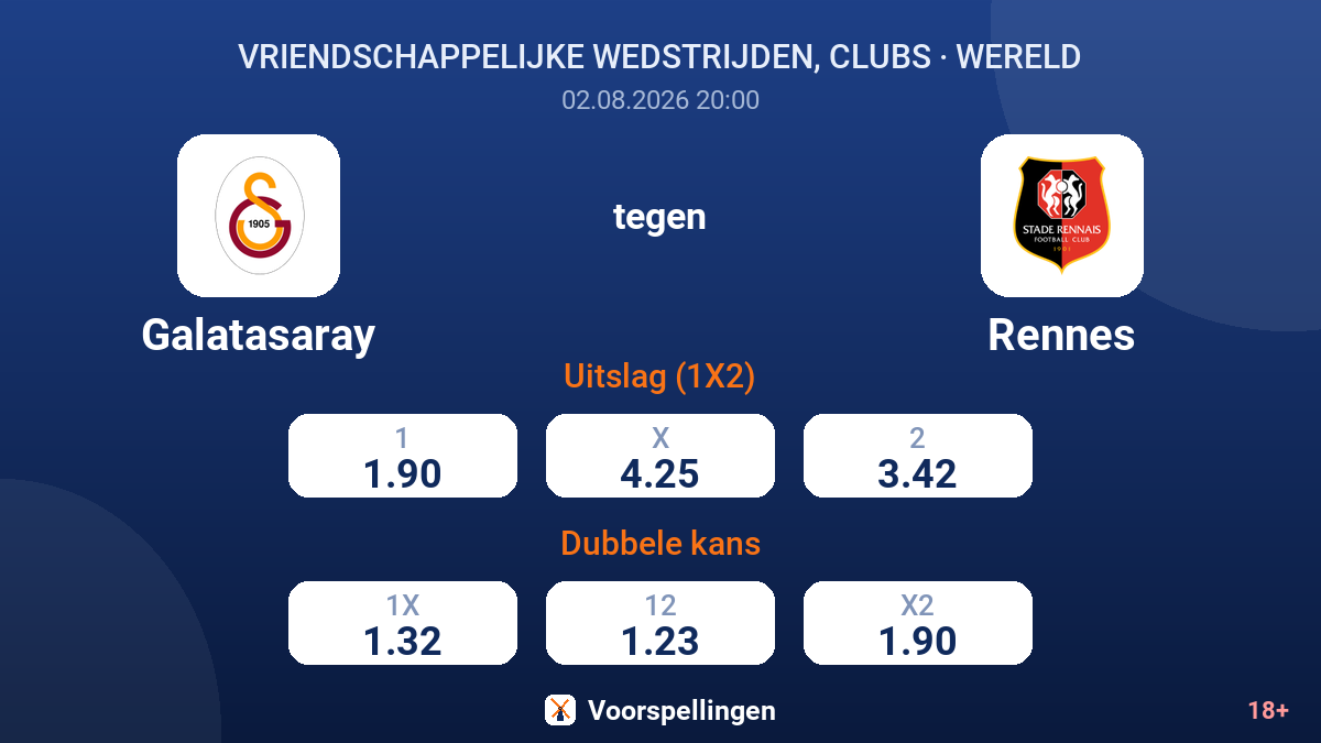 Galatasaray tegen Rennes — quoteringen