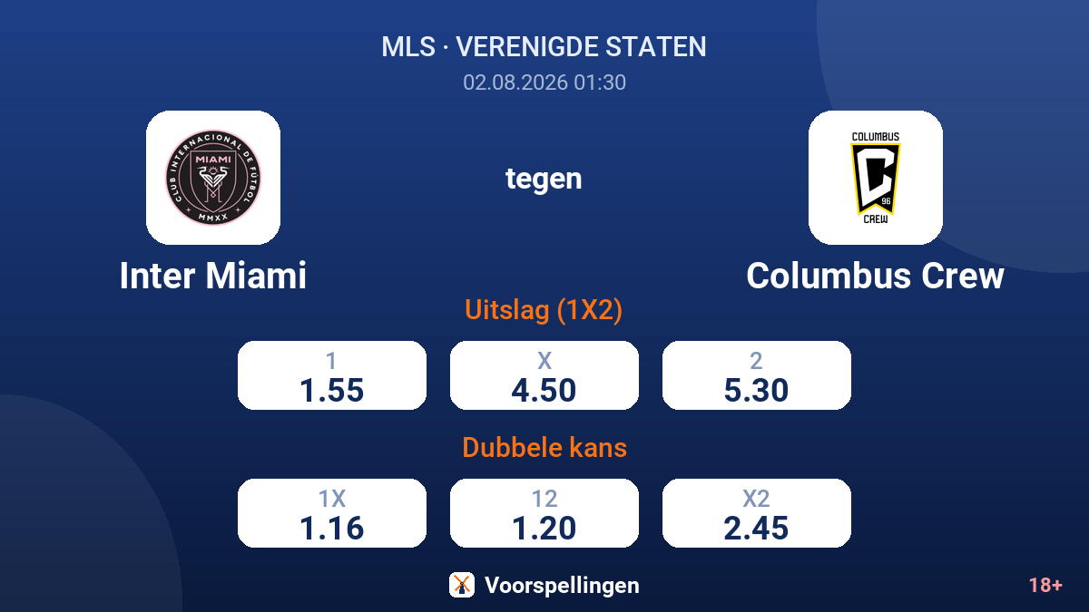 Inter Miami tegen Columbus Crew — quoteringen