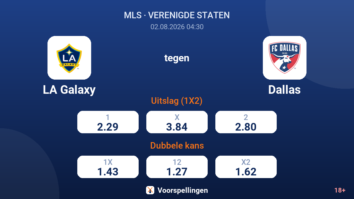 LA Galaxy tegen Dallas — quoteringen
